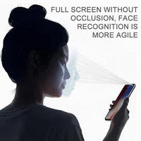 2023 The Fourth Generation Of HD Privacy Screen Protector