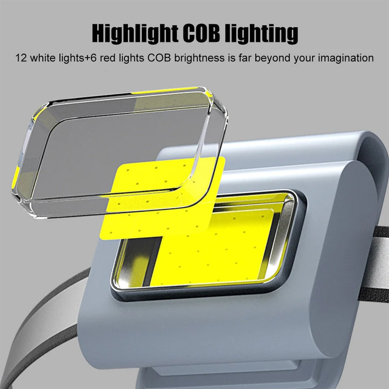 Magnetic Cob Work Light