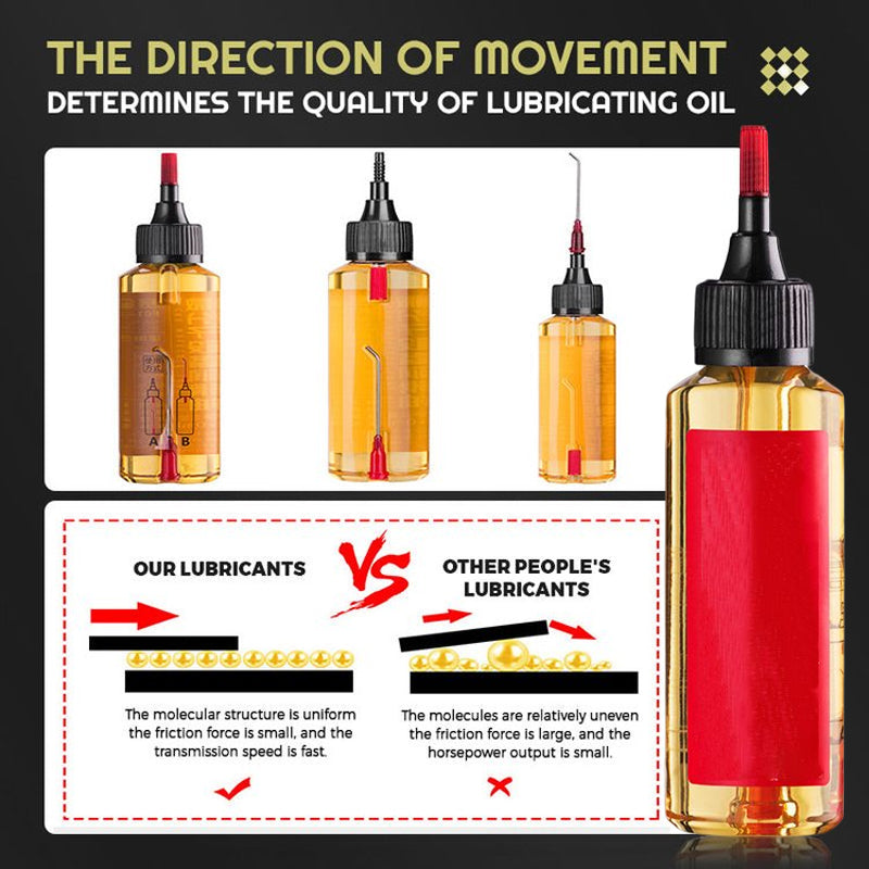 Micromolecular Lubricant for Equipments